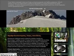 Sites similar to canyoning-caving.blogspot.com