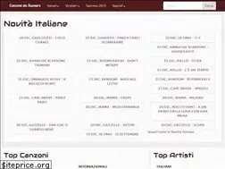 Sites similar to canzonidasuonare.com