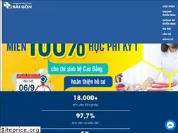 Sites similar to caodangyduocnhatrang.vn
