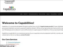 Sites similar to capabilitiesinc.biz