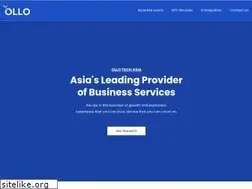 Sites similar to capable.loans