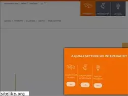 Sites similar to capaccioli.com