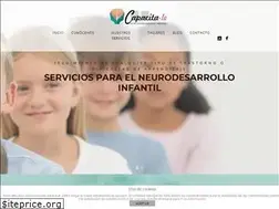 Sites similar to capacita-le.es