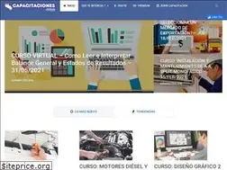 Sites similar to capacitaciones.com.py