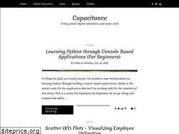 Sites similar to capacitance.co.za