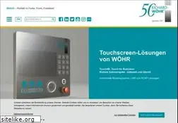 Sites similar to capacitive-switches.com