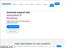 Sites similar to capacity.com