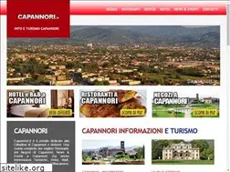 Sites similar to capannori.it