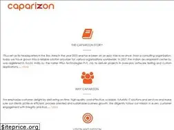 Sites similar to caparizon.com