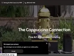 Sites similar to capbar.com