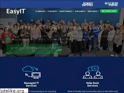 Sites similar to capcityinc.com