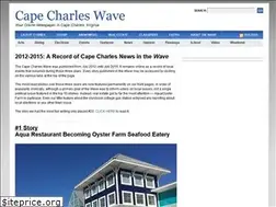 Sites similar to capecharleswave.com