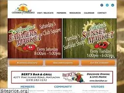Sites similar to capecoralchamber.com