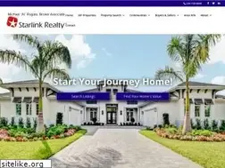 Sites similar to capecoralhouseforsale.com