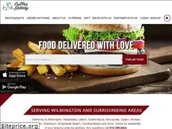 Sites similar to capefeardelivery.com