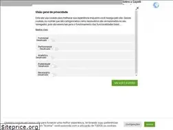 Sites similar to capelli.com.br