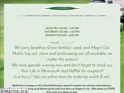 Sites similar to capellisnj.com