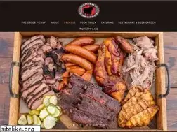 Sites similar to capelosbarbecue.com