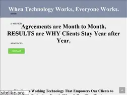 Sites similar to capesetups.com