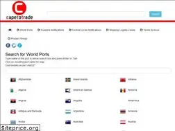 Sites similar to capetotrade.com