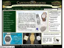 Sites similar to capetowncorp.com