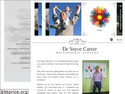 Sites similar to capetownhandsurgery.co.za