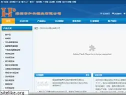Sites similar to caphats.com