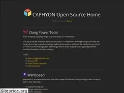 Sites similar to caphyon.github.io