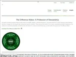 Sites similar to capinv.com