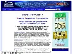 Sites similar to capitaladvanced.com