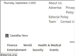 Sites similar to capitalbay.news