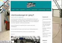 Sites similar to capitalbikepark.se