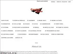 Sites similar to capitalcycle.com
