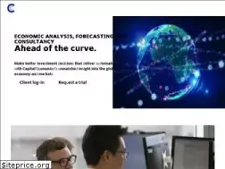 Sites similar to capitaleconomics.com