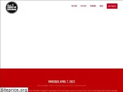 Sites similar to capitalfoodfight.org