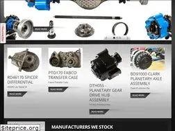 Sites similar to capitalgear.ca