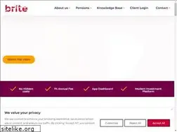 Sites similar to capitalgrowthsolutions.com