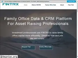 Sites similar to capitalhedge.net