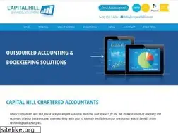 Sites similar to capitalhill.co.nz