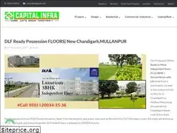 Sites similar to capitalinfra.in