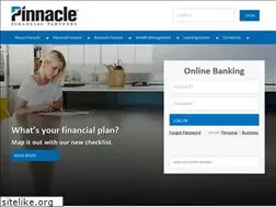 Sites similar to capitalmark.com