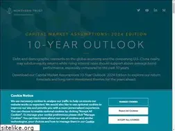 Sites similar to capitalmarketassumptions.com