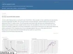 Sites similar to capitalmarketsdata.com
