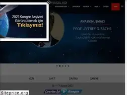 Sites similar to capitalmarketssummit.org.tr