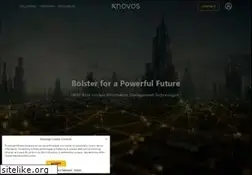 Sites similar to capitalnovus.com