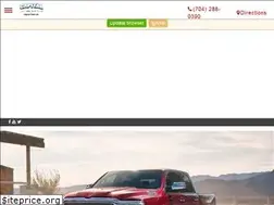 Sites similar to capitalofindiantrail.com