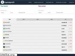 Sites similar to capitalprofit.co.in