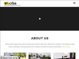 Sites similar to capitalregionbeekeepers.ca