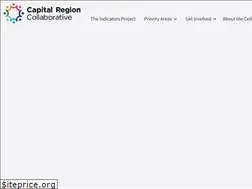 Sites similar to capitalregioncollaborative.com