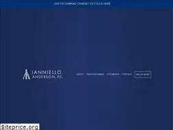 Sites similar to capitalregionlawyers.com